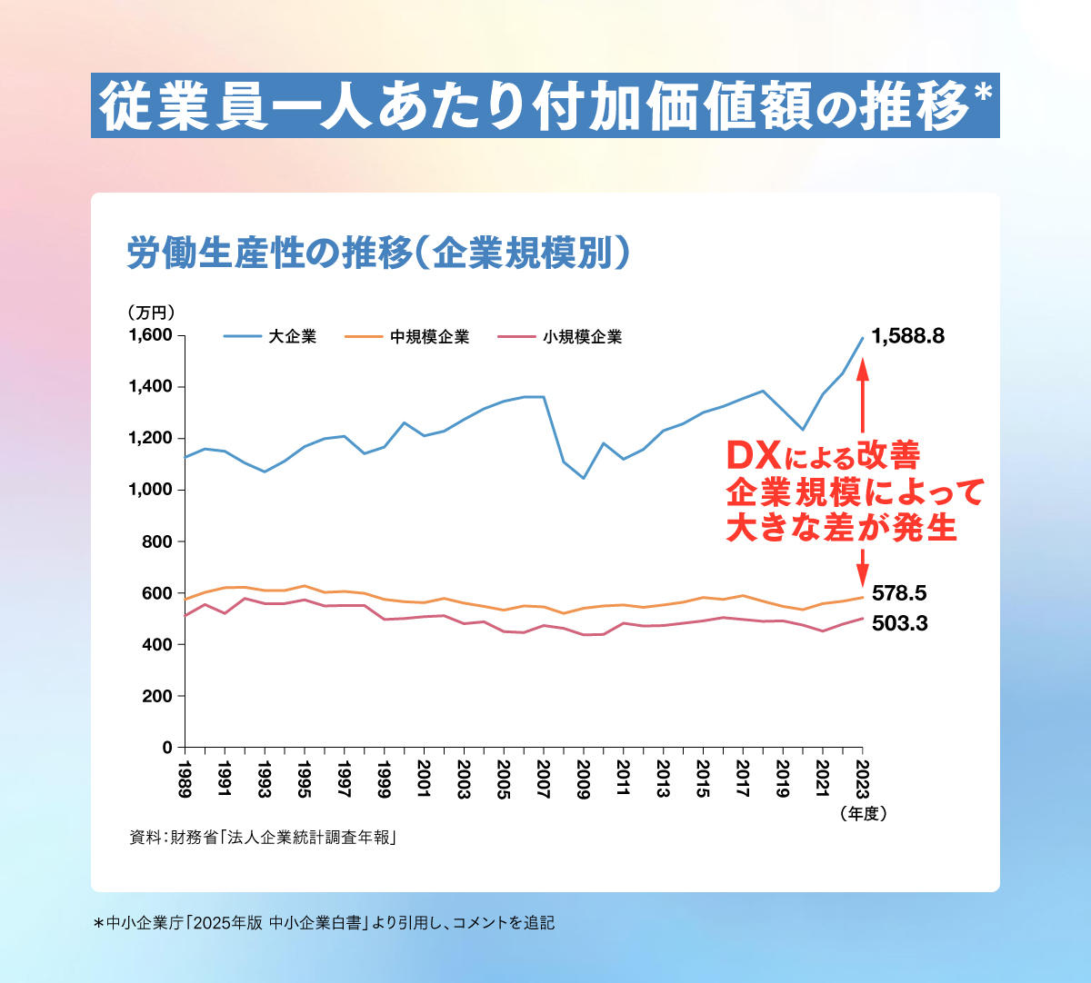 中小企業とともに進化する。ファインズが挑む、複合ソリューションによる新しい成長戦略の画像4