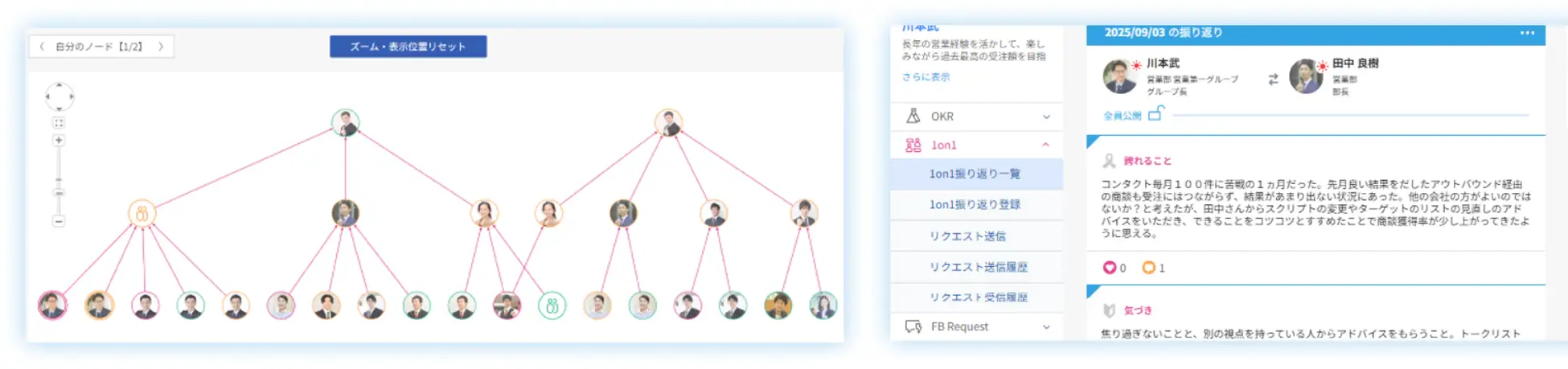 ファインズ、経営改革の一環として「OKR」を全面導入　個人の自律と組織目標の統合で成長加速への画像2