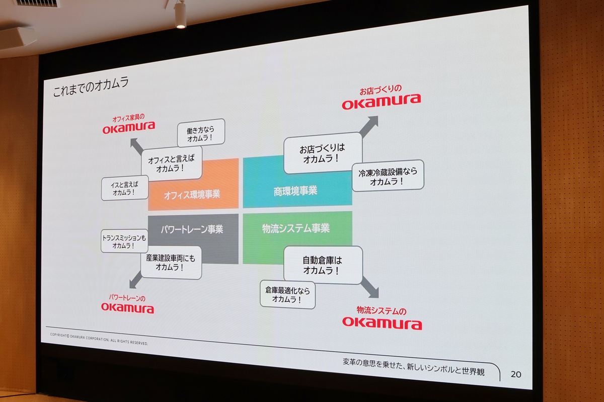 オカムラが脱・オフィス家具メーカーへ…2035年を見据えたリブランディングの真意の画像4